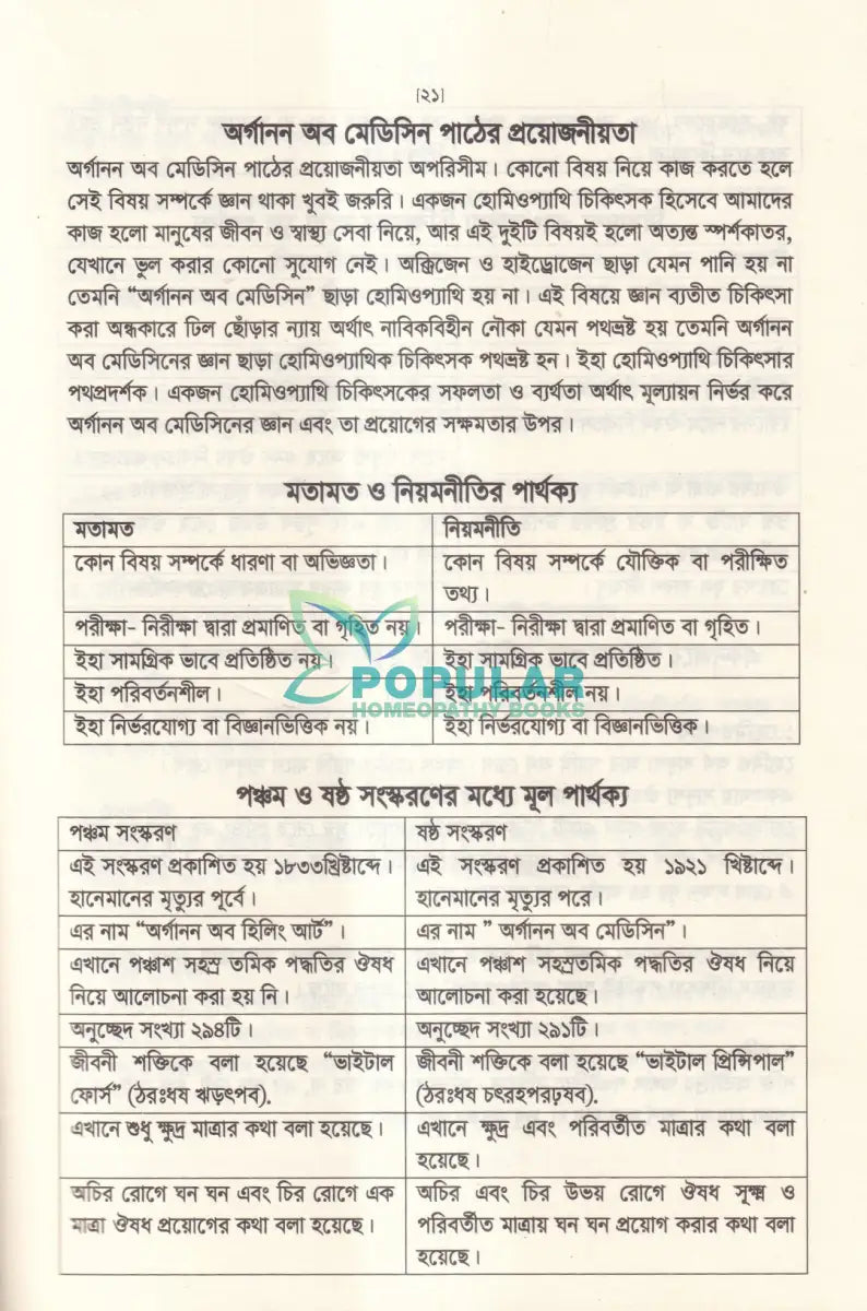 অর্গানন অব মেডিসিন এর মূলকথা ষষ্ঠ সংস্করণের আলোকে (হোমিওপ্যাথিক চিকিৎসা কৌশল) Homeopathy Books