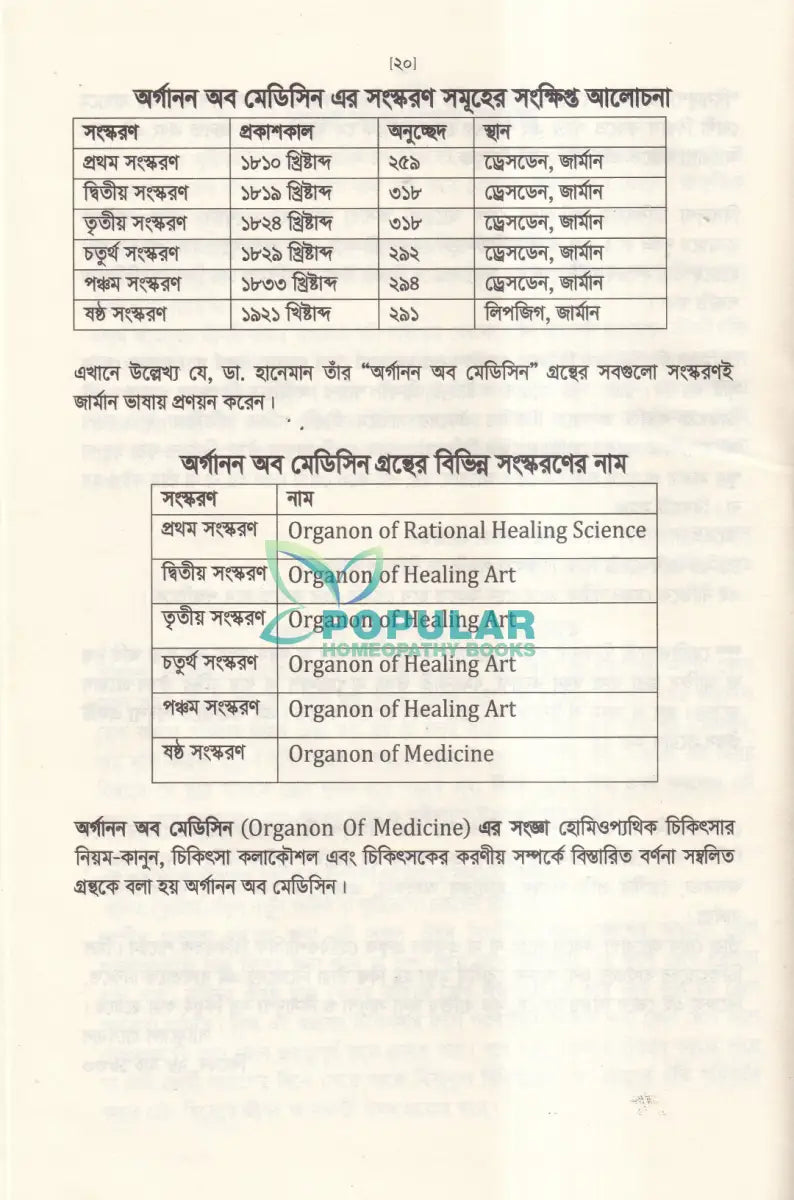 অর্গানন অব মেডিসিন এর মূলকথা ষষ্ঠ সংস্করণের আলোকে (হোমিওপ্যাথিক চিকিৎসা কৌশল) Homeopathy Books