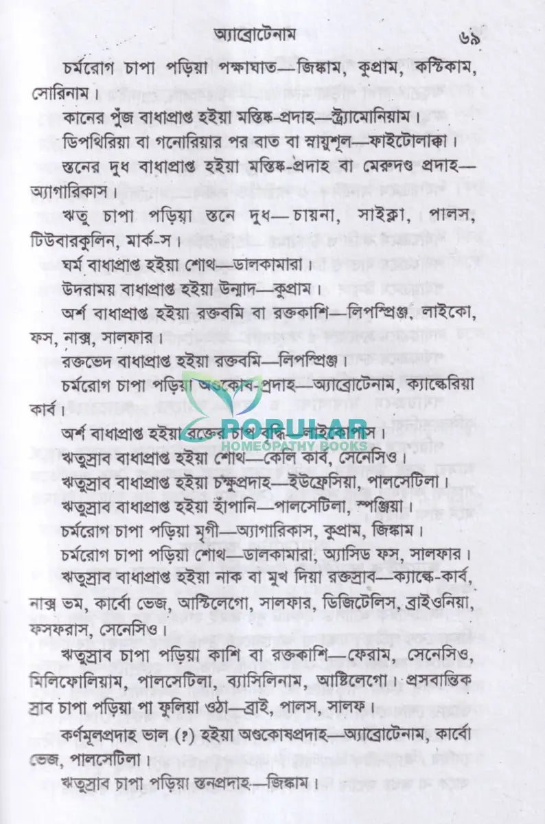 ঔষধ পরিচয় Homeopathy Books