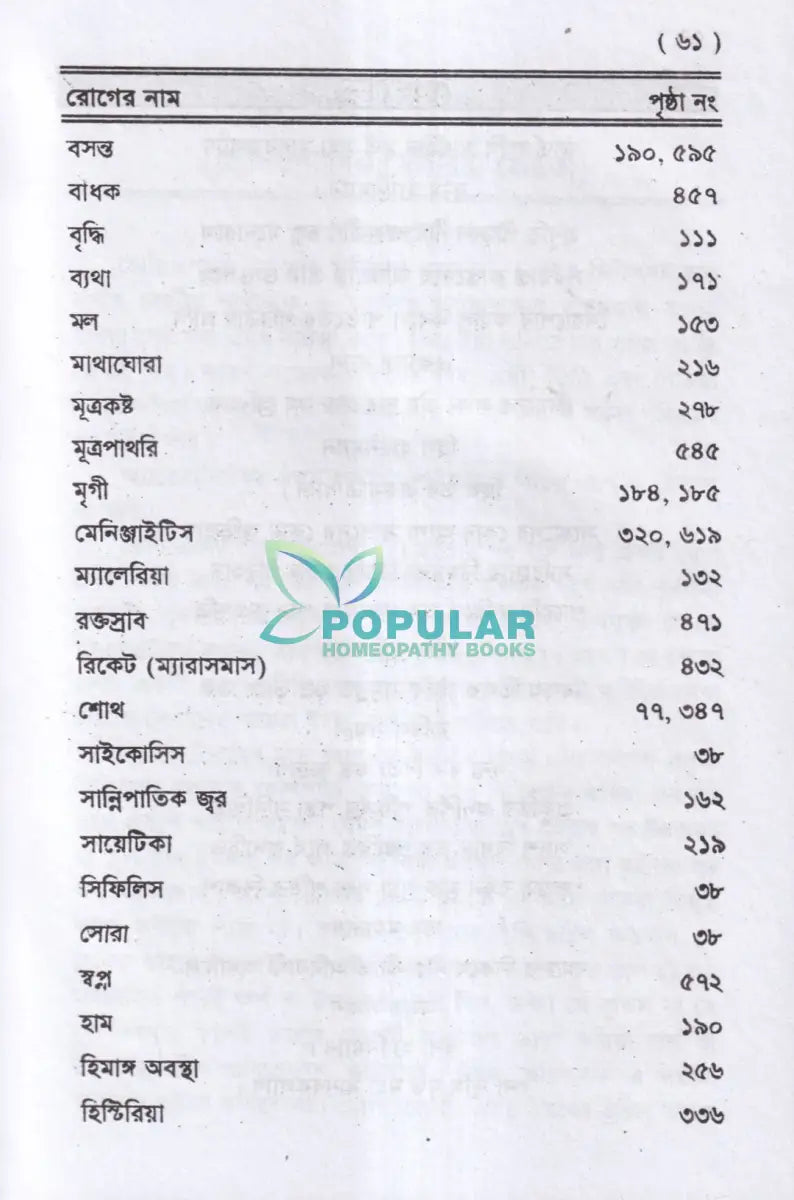 ঔষধ পরিচয় Homeopathy Books