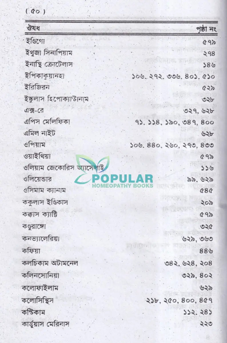 ঔষধ পরিচয় Homeopathy Books