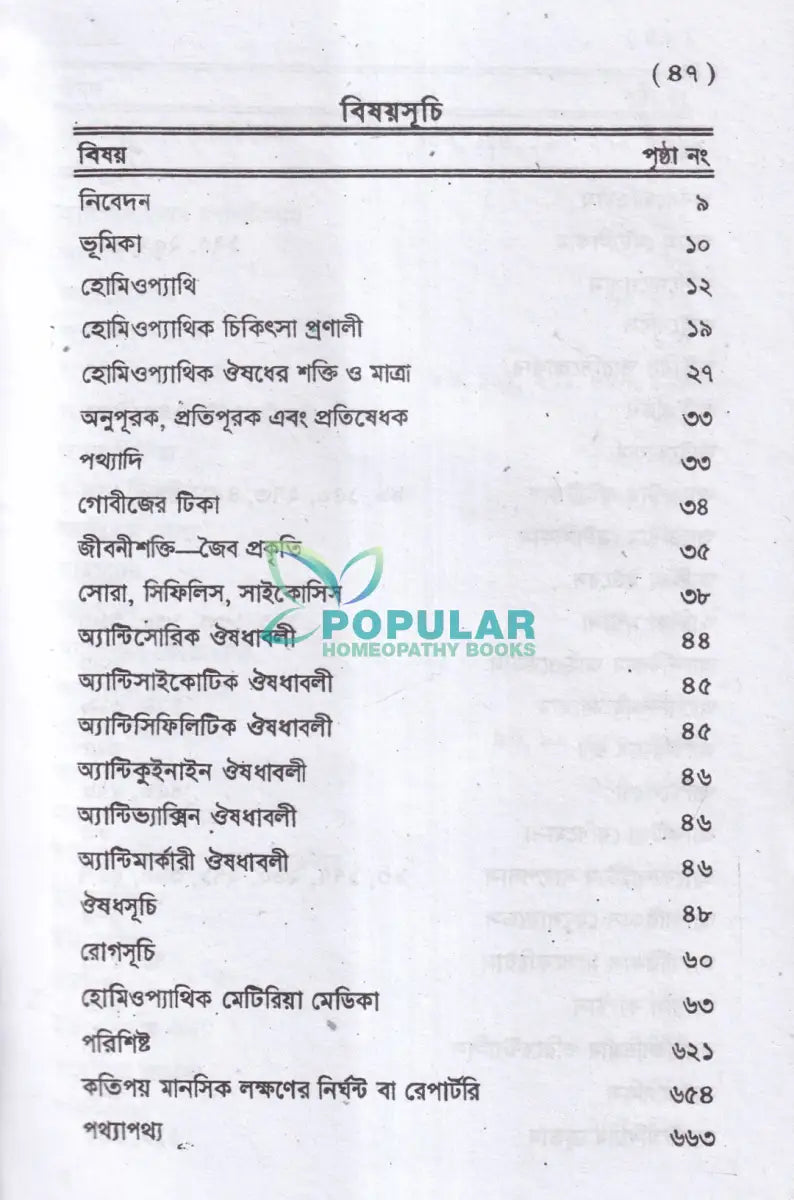 ঔষধ পরিচয় Homeopathy Books