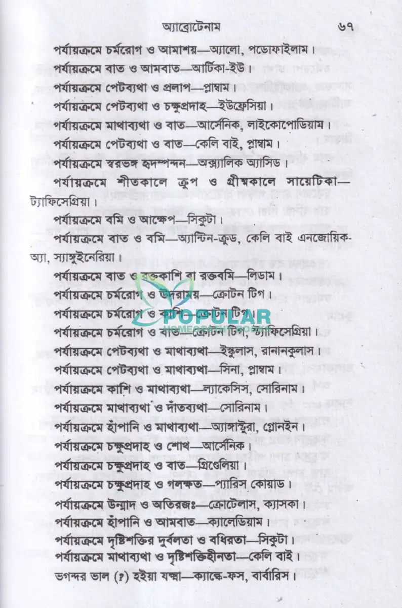 ঔষধ পরিচয় Homeopathy Books