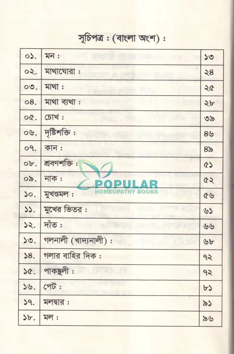 ঔষধের প্রথম শ্রেণির লক্ষণ ও মায়াজম Homeopathy Books