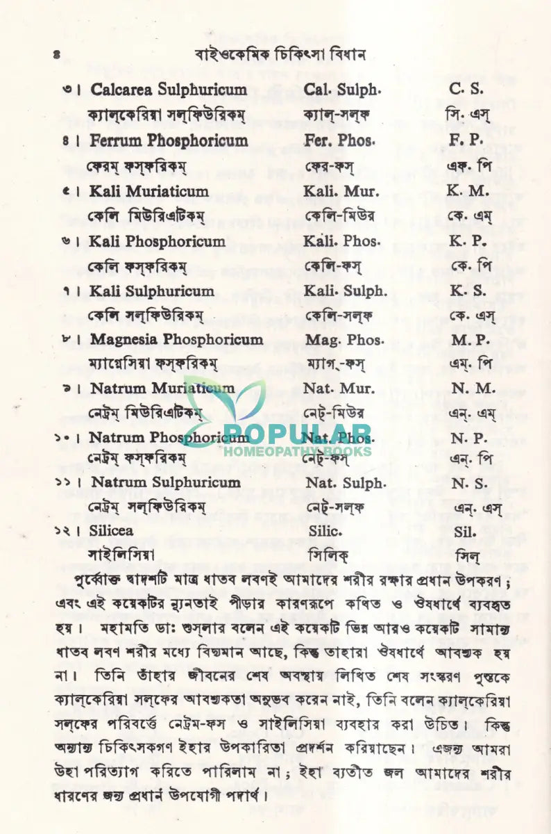 বাইওকেমিক চিকিৎসা বিধান Homeopathy Books