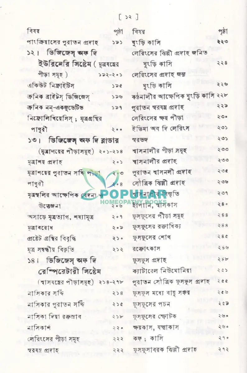 বাইওকেমিক চিকিৎসা বিধান Homeopathy Books