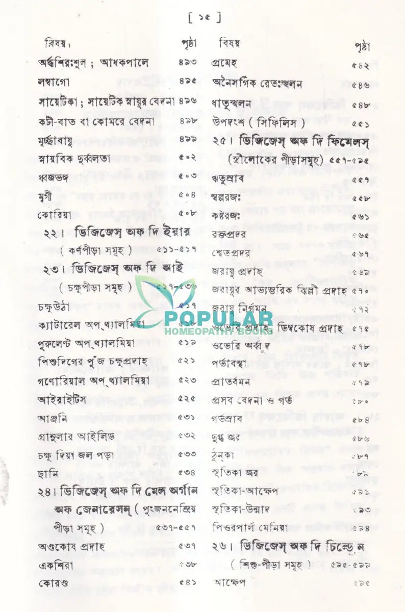 বাইওকেমিক চিকিৎসা বিধান Homeopathy Books