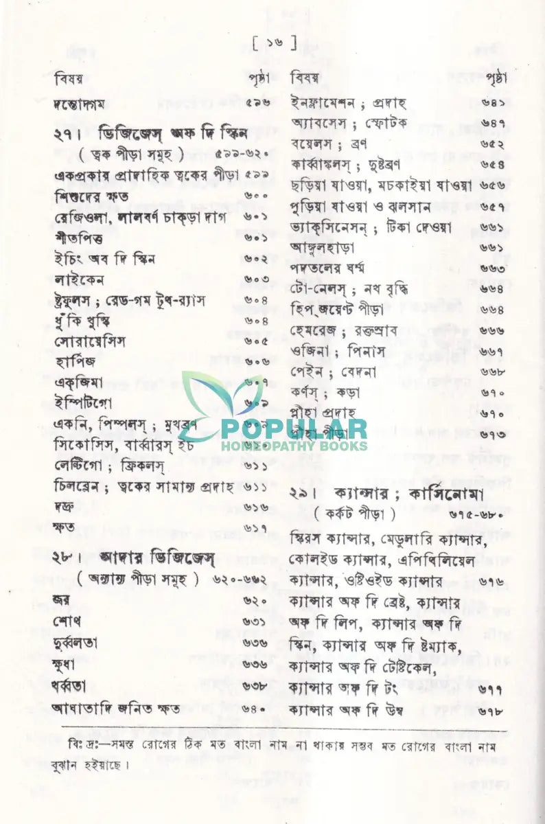 বাইওকেমিক চিকিৎসা বিধান Homeopathy Books