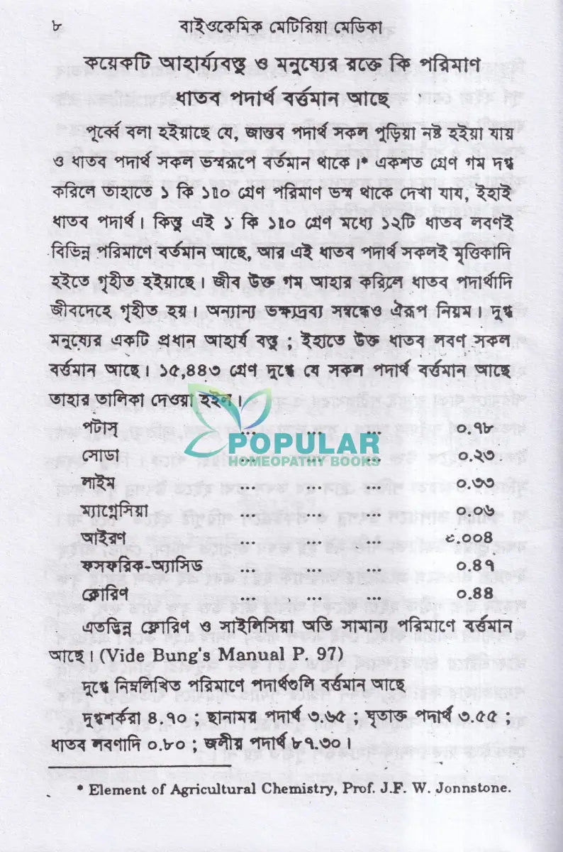 বাইওকেমিক মেটিরিয়া মেডিকা Homeopathy Books