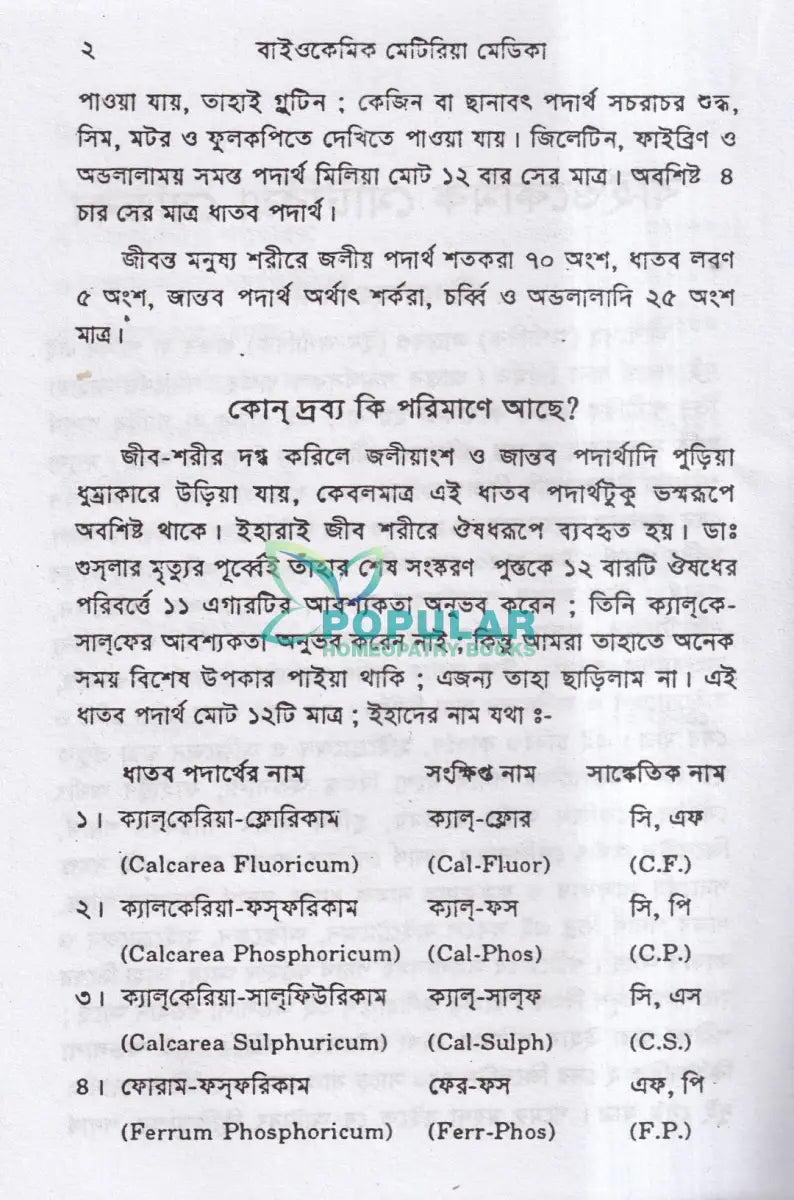 বাইওকেমিক মেটিরিয়া মেডিকা Homeopathy Books