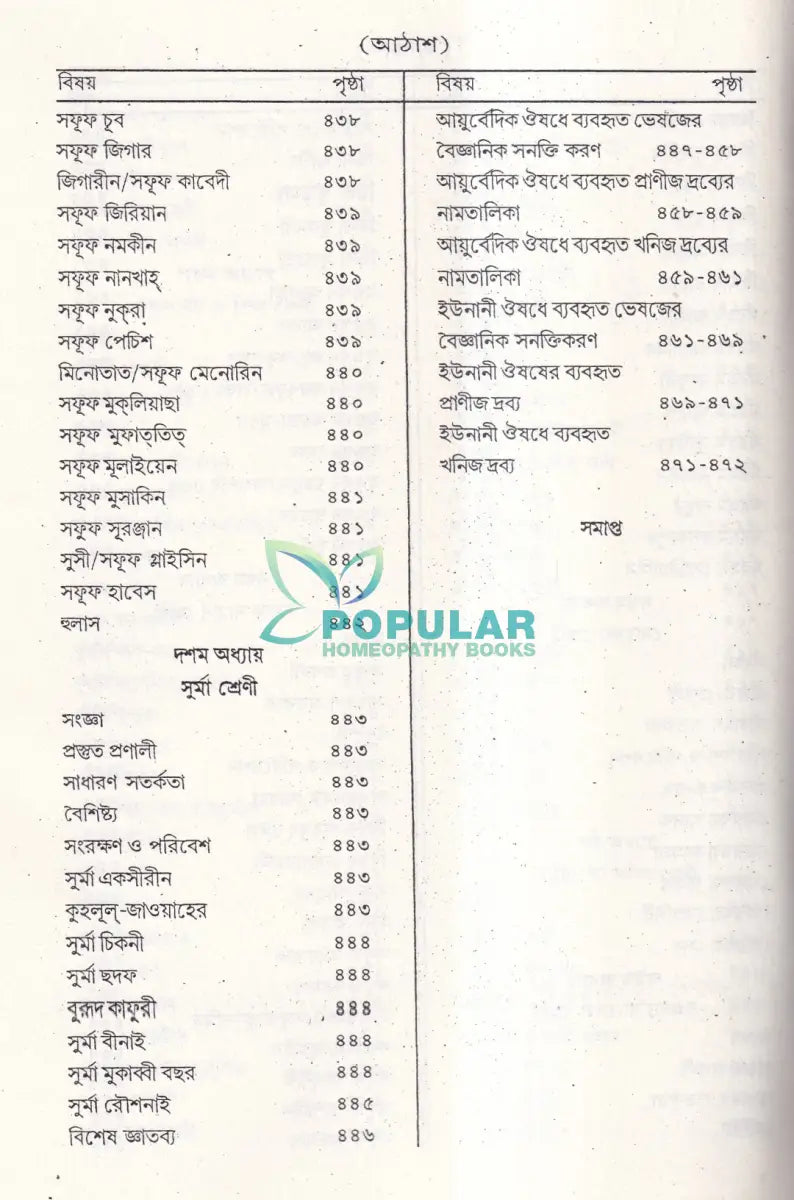 বঙ্গায়ুর্বেদ AYURVEDIC & UNANI FORMULARY Ayurvedic Books