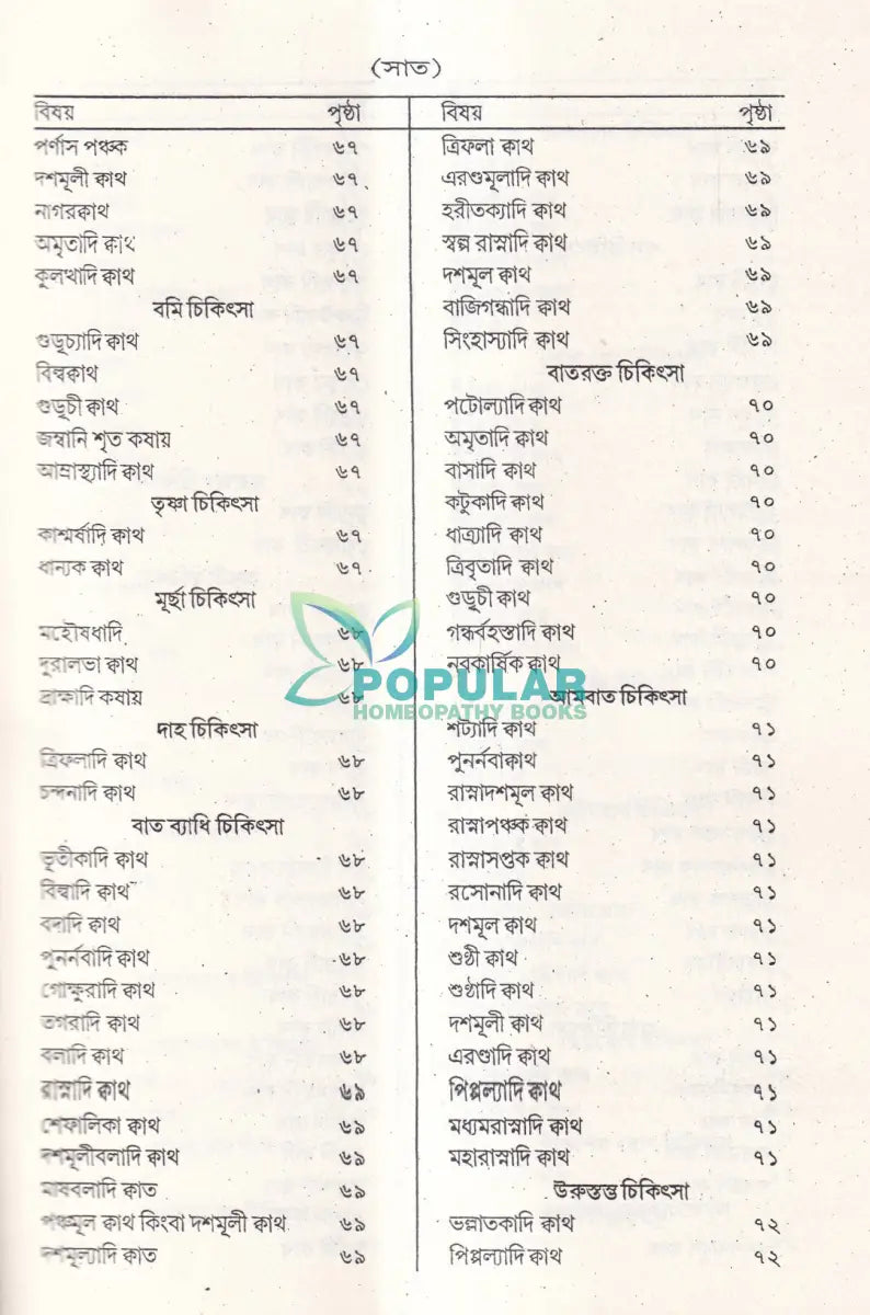 বঙ্গায়ুর্বেদ AYURVEDIC & UNANI FORMULARY Ayurvedic Books