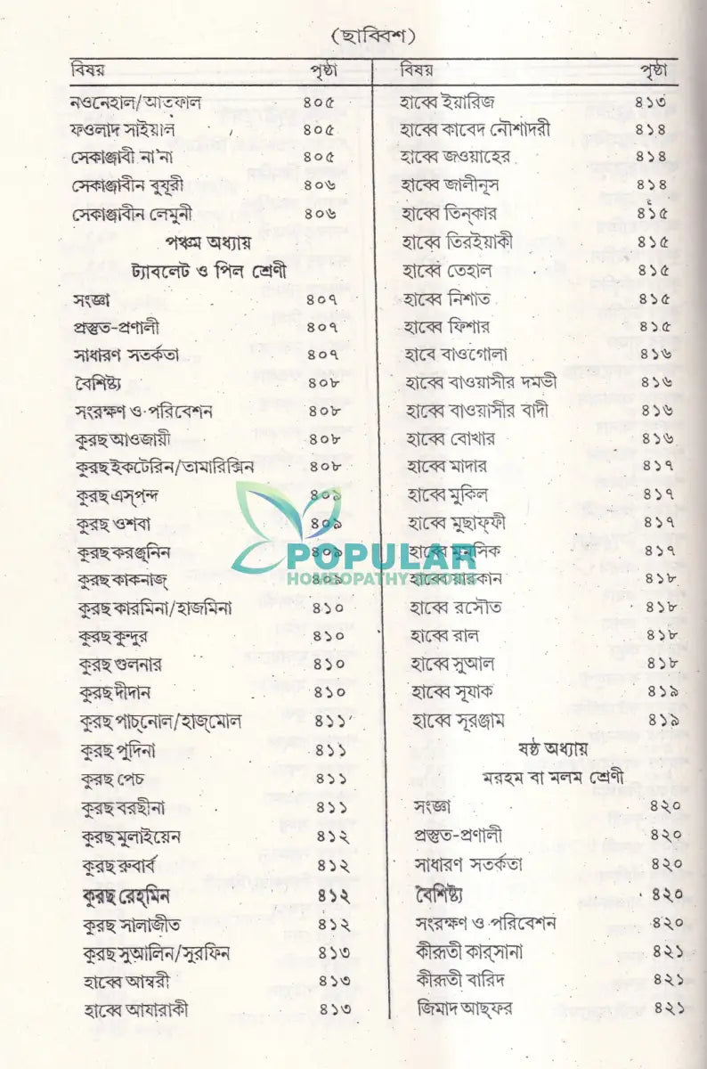 বঙ্গায়ুর্বেদ AYURVEDIC & UNANI FORMULARY Ayurvedic Books