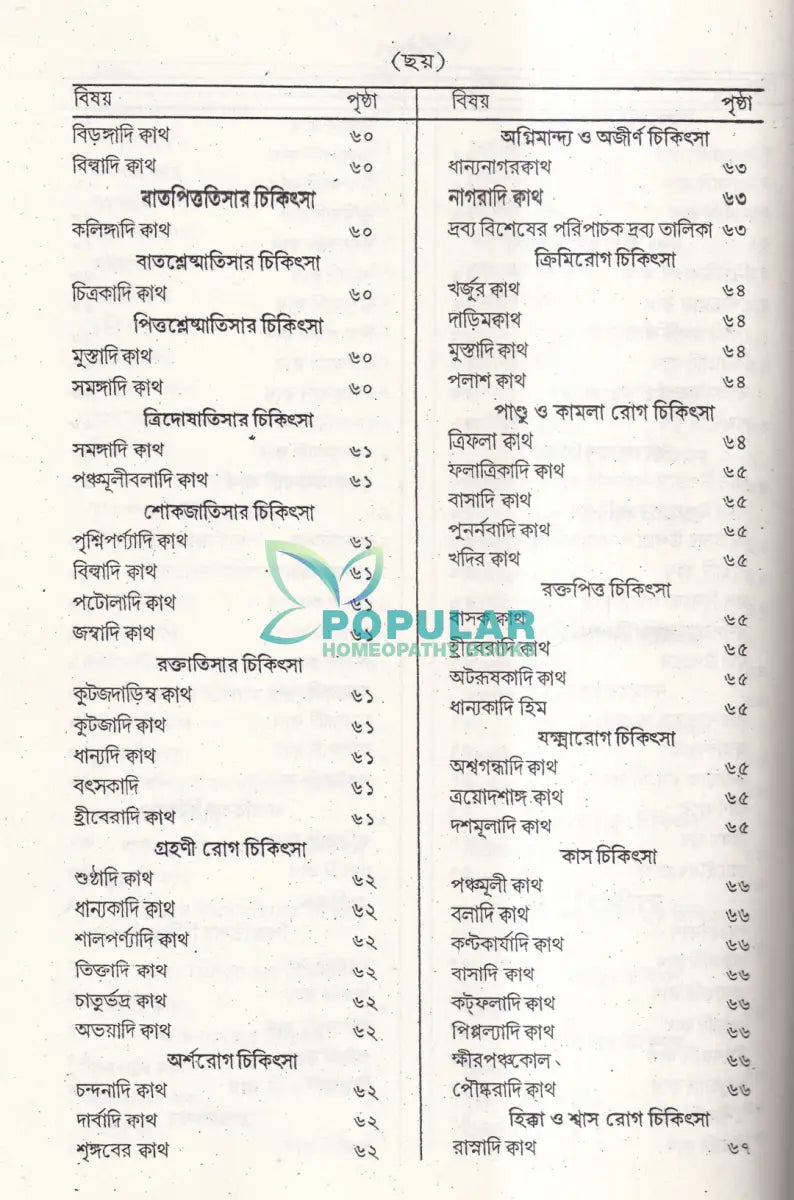 বঙ্গায়ুর্বেদ AYURVEDIC & UNANI FORMULARY Ayurvedic Books
