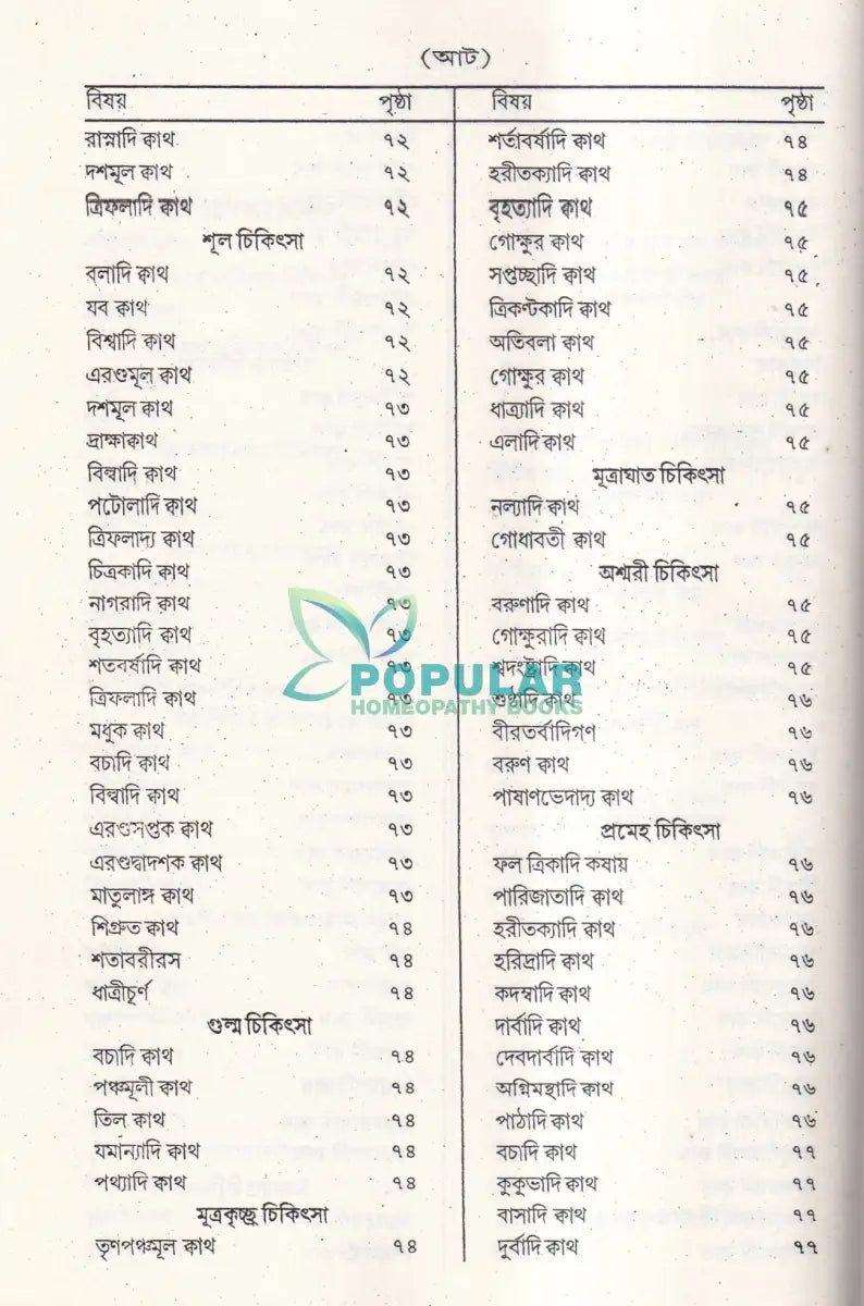 বঙ্গায়ুর্বেদ AYURVEDIC & UNANI FORMULARY Ayurvedic Books
