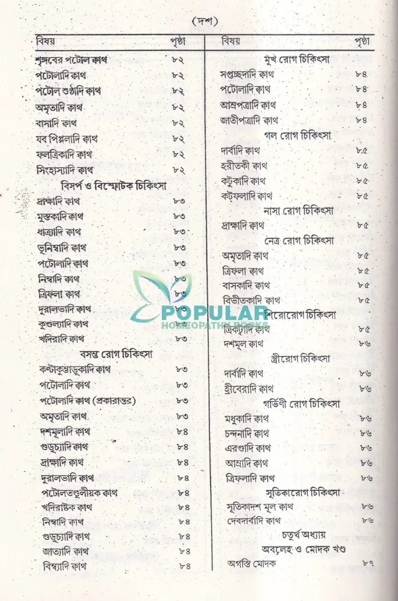 বঙ্গায়ুর্বেদ AYURVEDIC & UNANI FORMULARY Ayurvedic Books