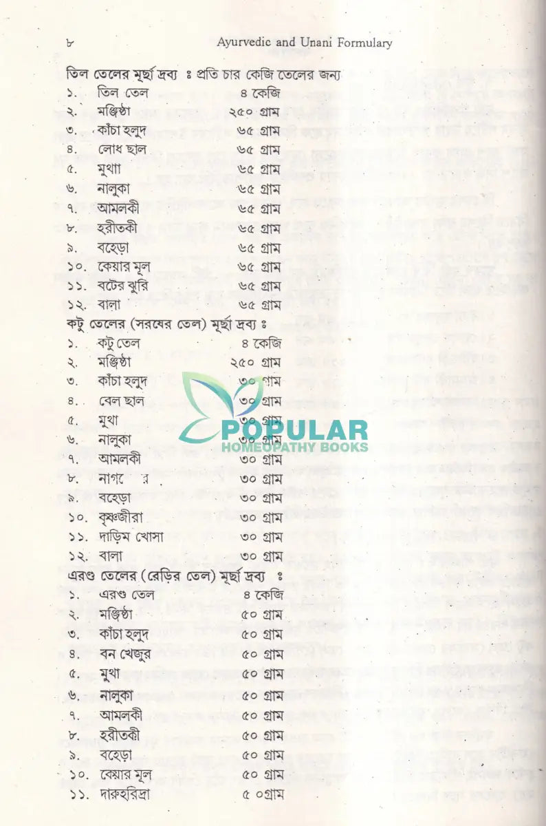 বঙ্গায়ুর্বেদ AYURVEDIC & UNANI FORMULARY Ayurvedic Books