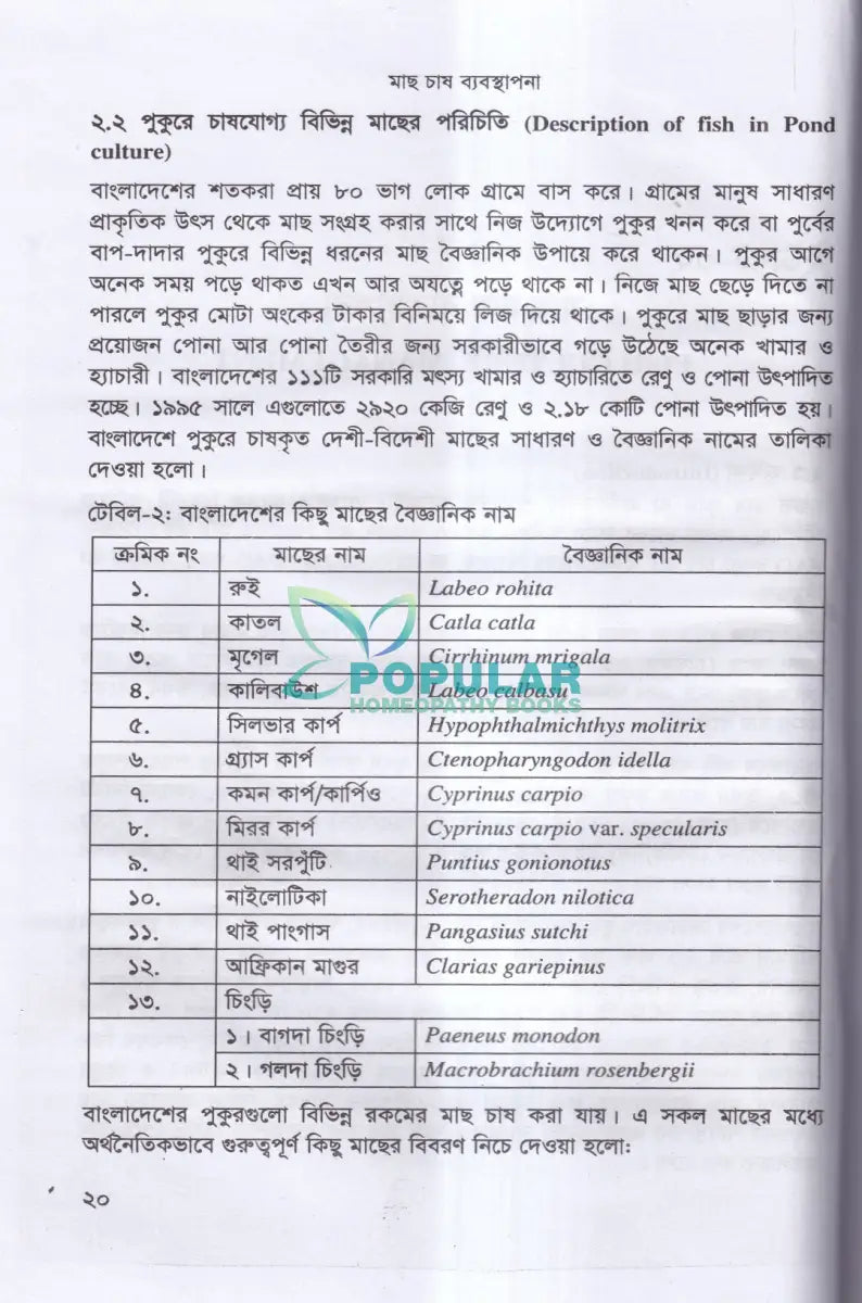 বাণিজ্যিক মাছ চাষ ও খামার ব্যবস্থাপনা Veterinary Books