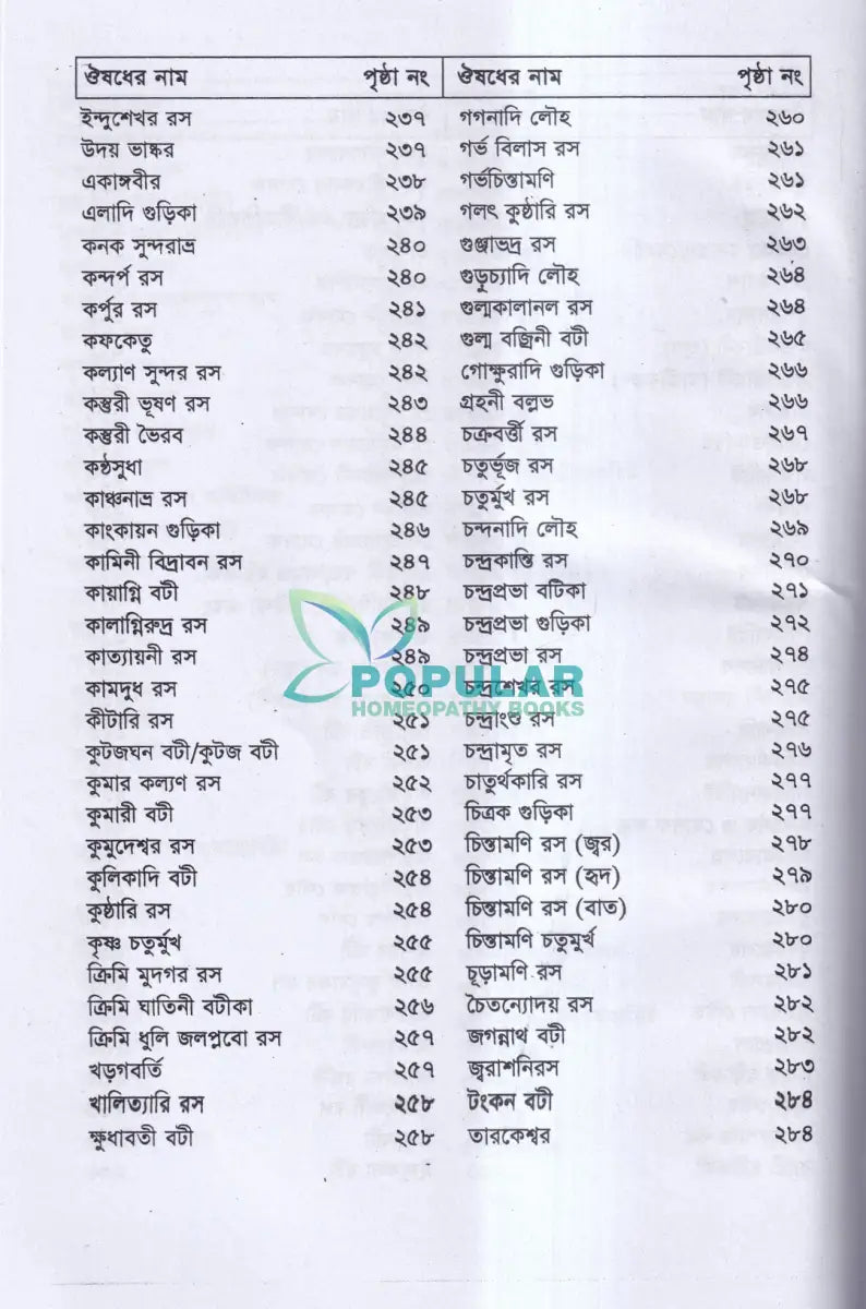 বাংলাদেশ জাতীয় আয়ুর্বেদিক ফর্মুলারী Ayurvedic Books