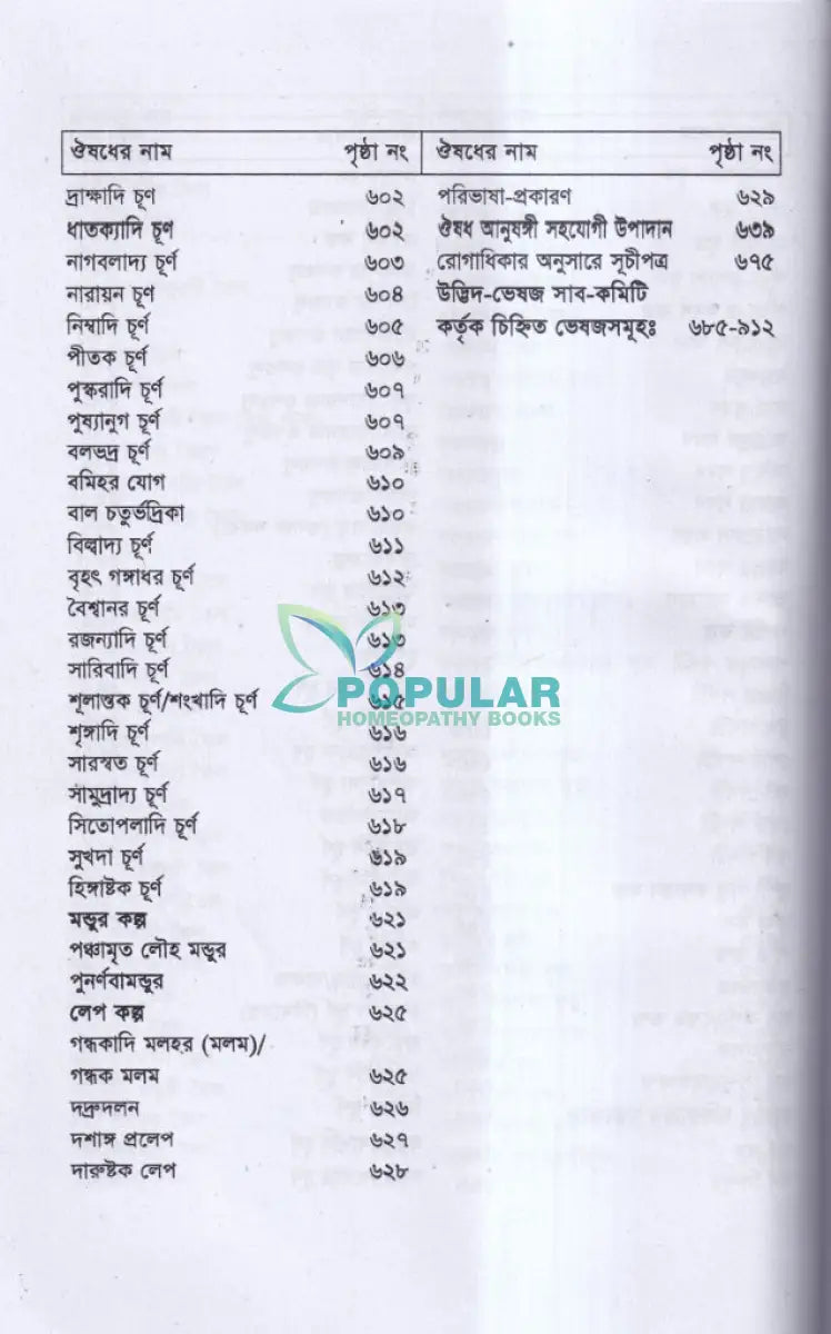 বাংলাদেশ জাতীয় আয়ুর্বেদিক ফর্মুলারী Ayurvedic Books