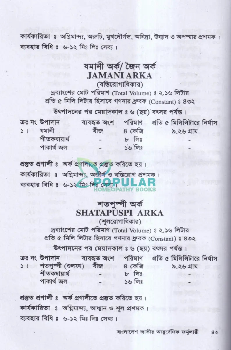 বাংলাদেশ জাতীয় আয়ুর্বেদিক ফর্মুলারী Ayurvedic Books