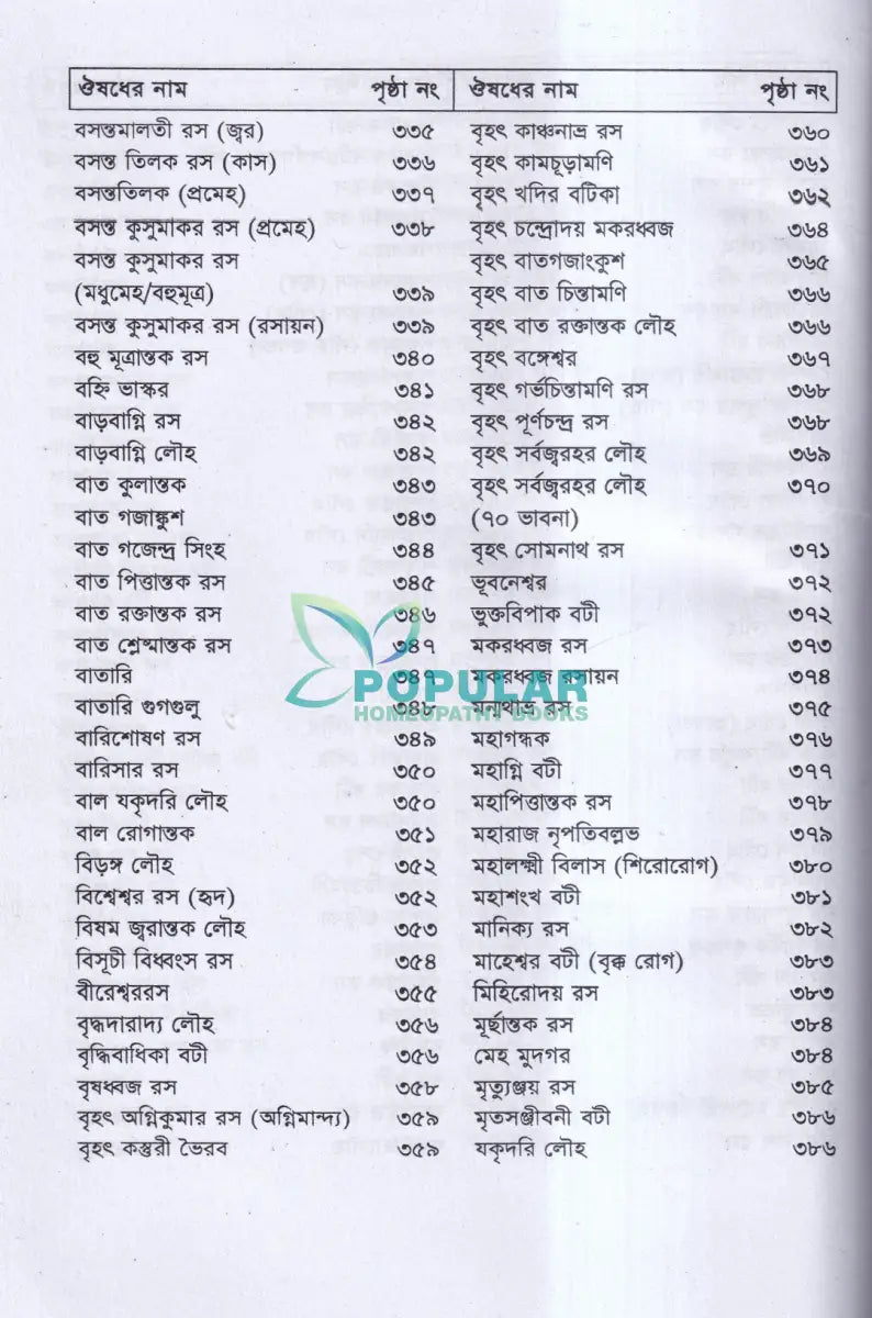 বাংলাদেশ জাতীয় আয়ুর্বেদিক ফর্মুলারী Ayurvedic Books
