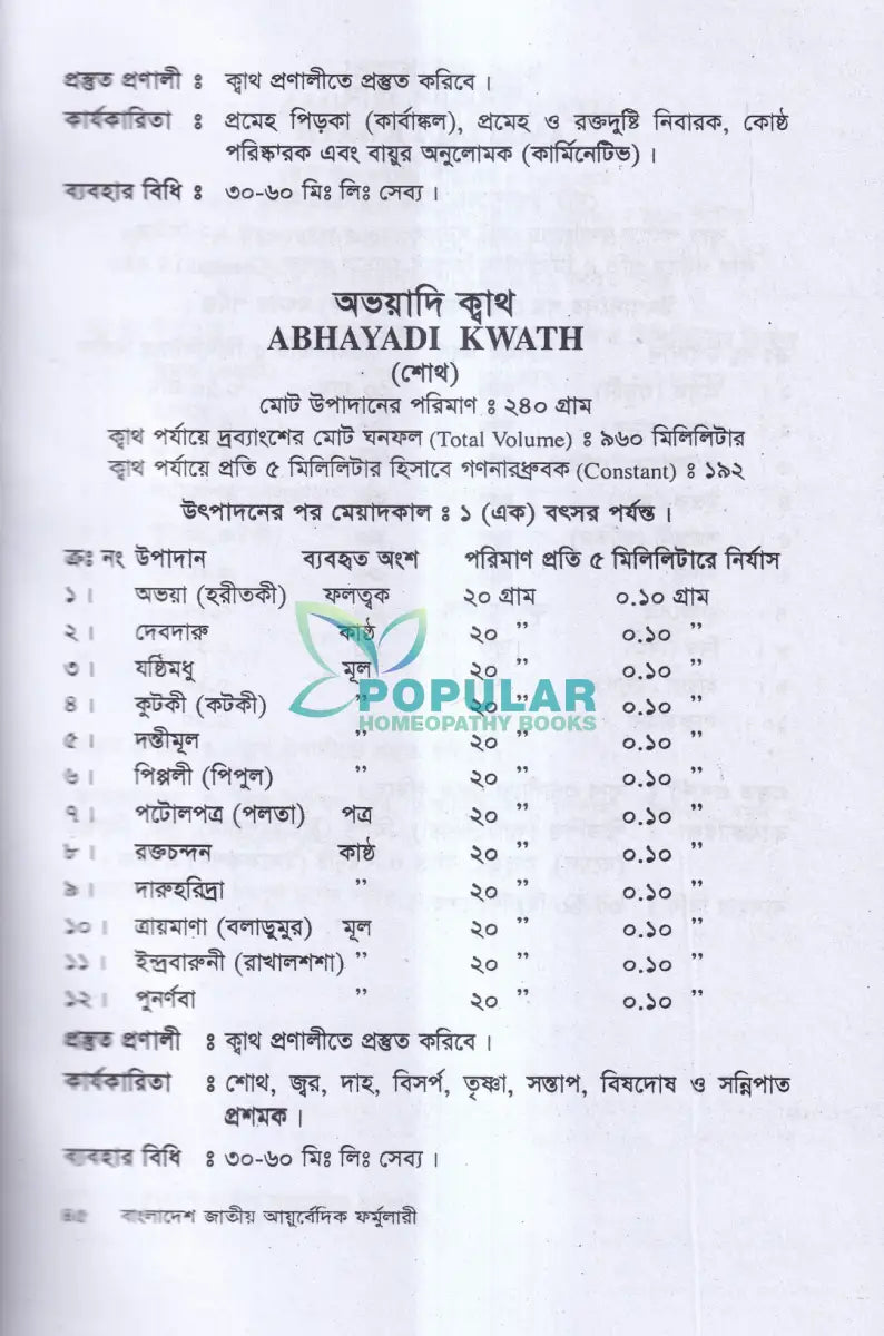 বাংলাদেশ জাতীয় আয়ুর্বেদিক ফর্মুলারী Ayurvedic Books