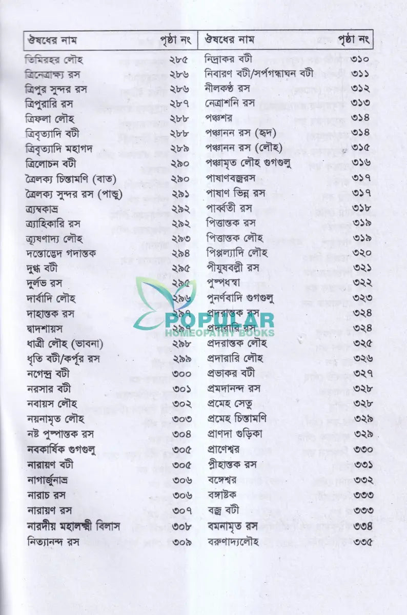 বাংলাদেশ জাতীয় আয়ুর্বেদিক ফর্মুলারী Ayurvedic Books
