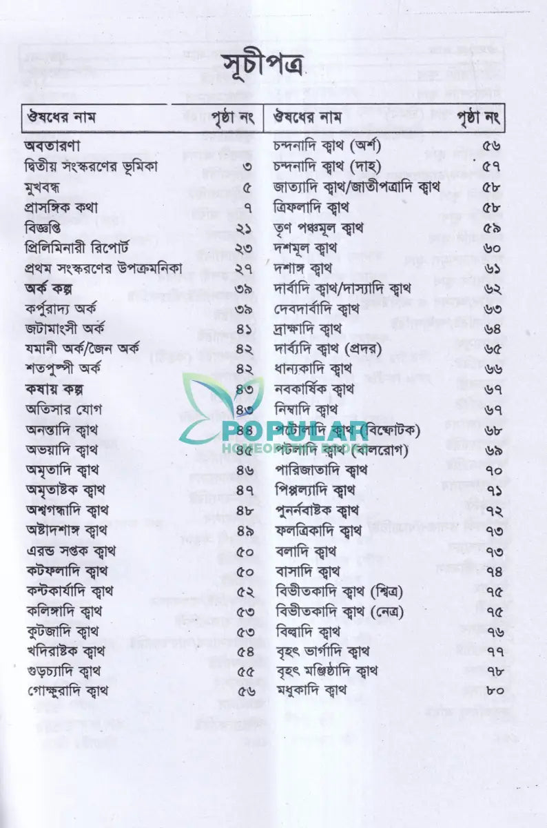 বাংলাদেশ জাতীয় আয়ুর্বেদিক ফর্মুলারী Ayurvedic Books