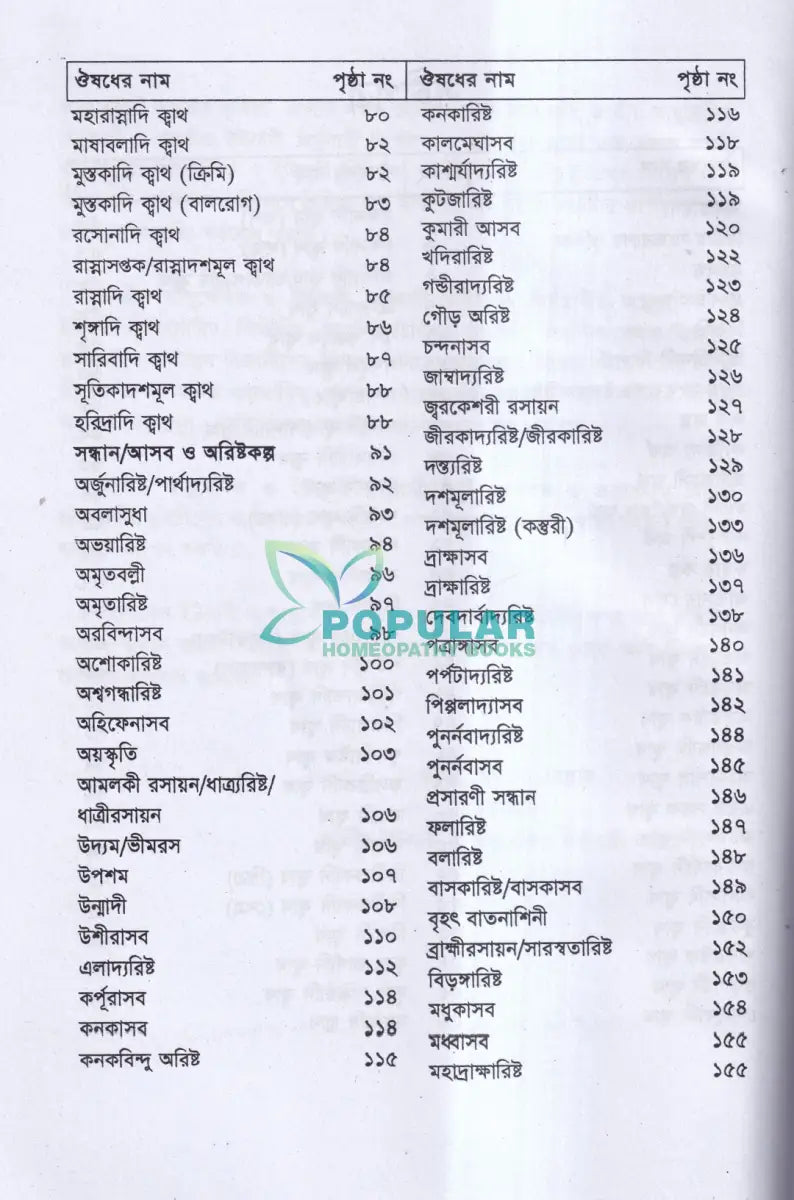 বাংলাদেশ জাতীয় আয়ুর্বেদিক ফর্মুলারী Ayurvedic Books