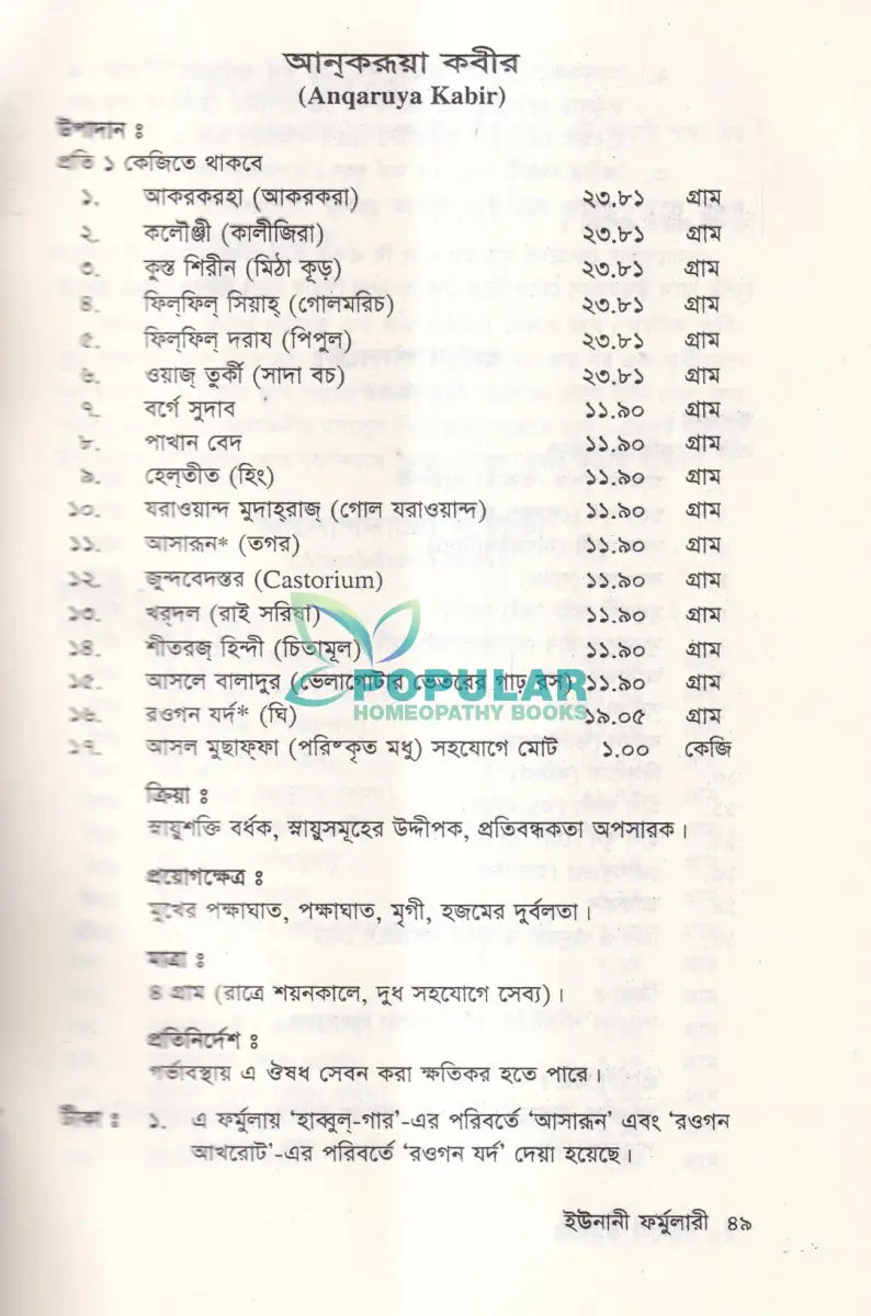 বাংলাদেশ জাতীয় ইউনানী ফর্মুলারী Unani Books