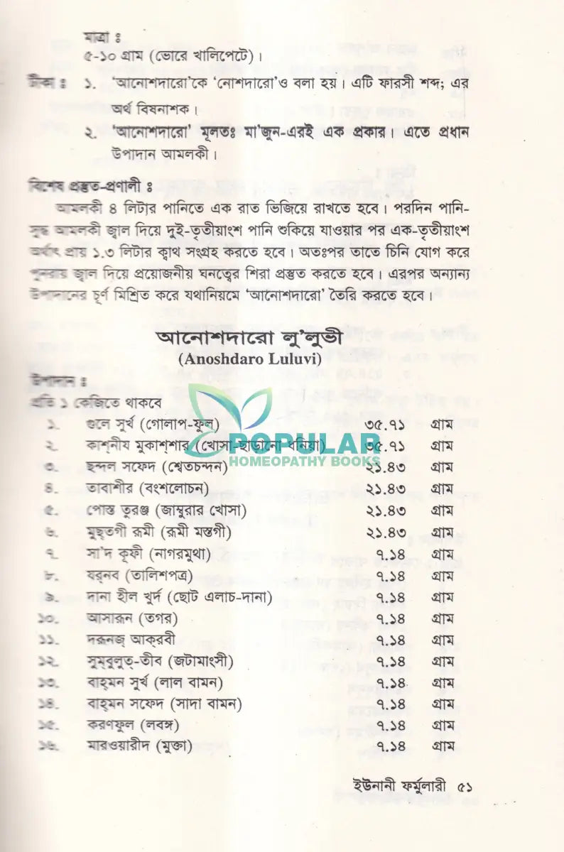বাংলাদেশ জাতীয় ইউনানী ফর্মুলারী Unani Books