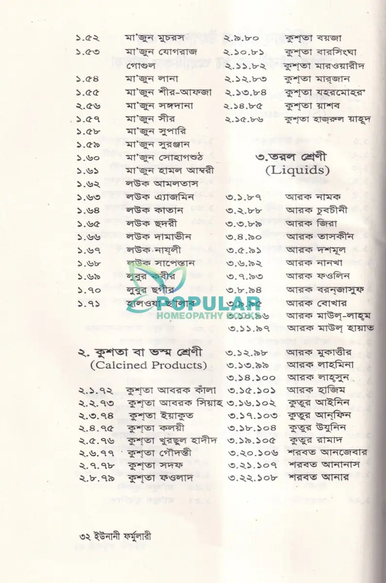 বাংলাদেশ জাতীয় ইউনানী ফর্মুলারী Unani Books