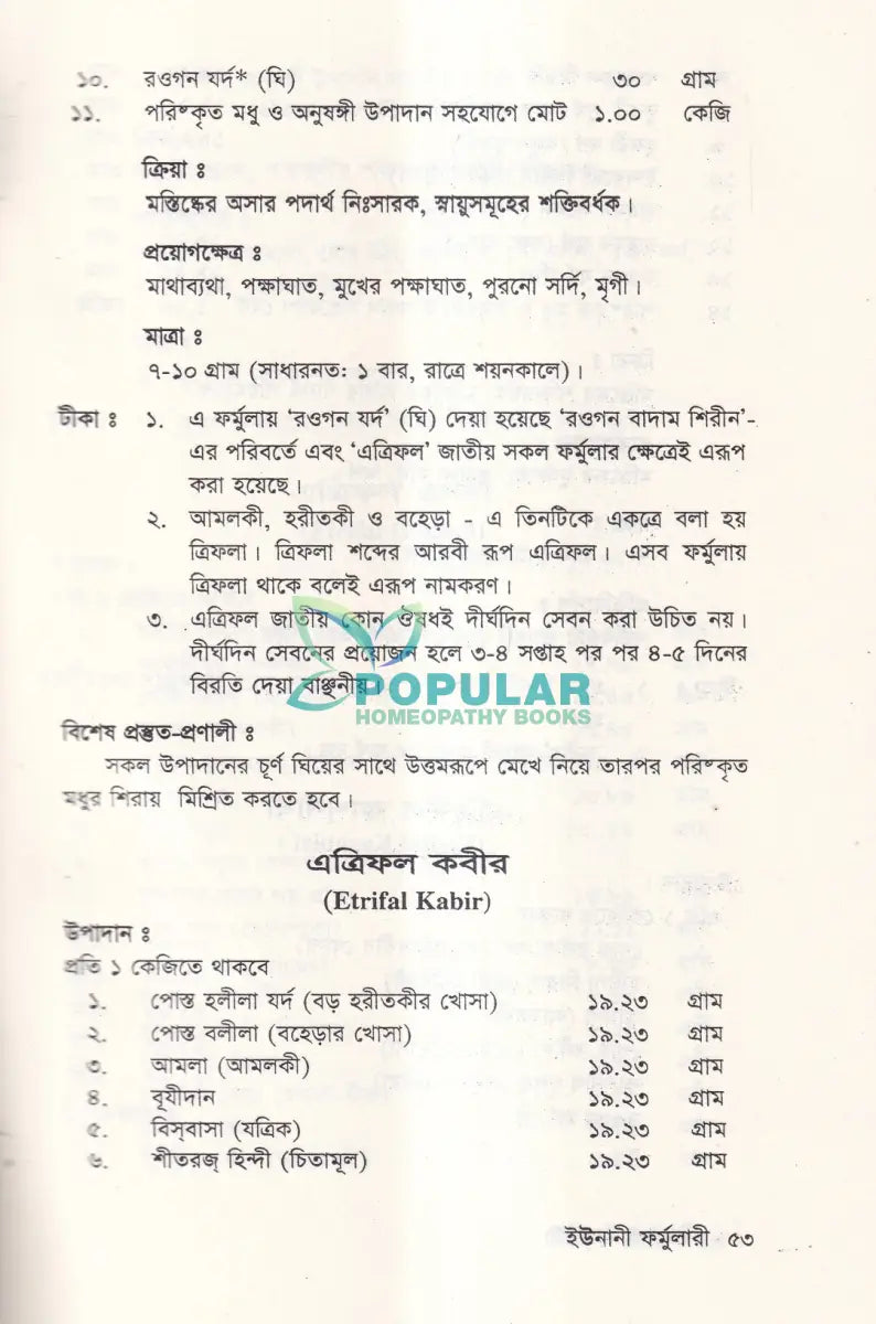 বাংলাদেশ জাতীয় ইউনানী ফর্মুলারী Unani Books