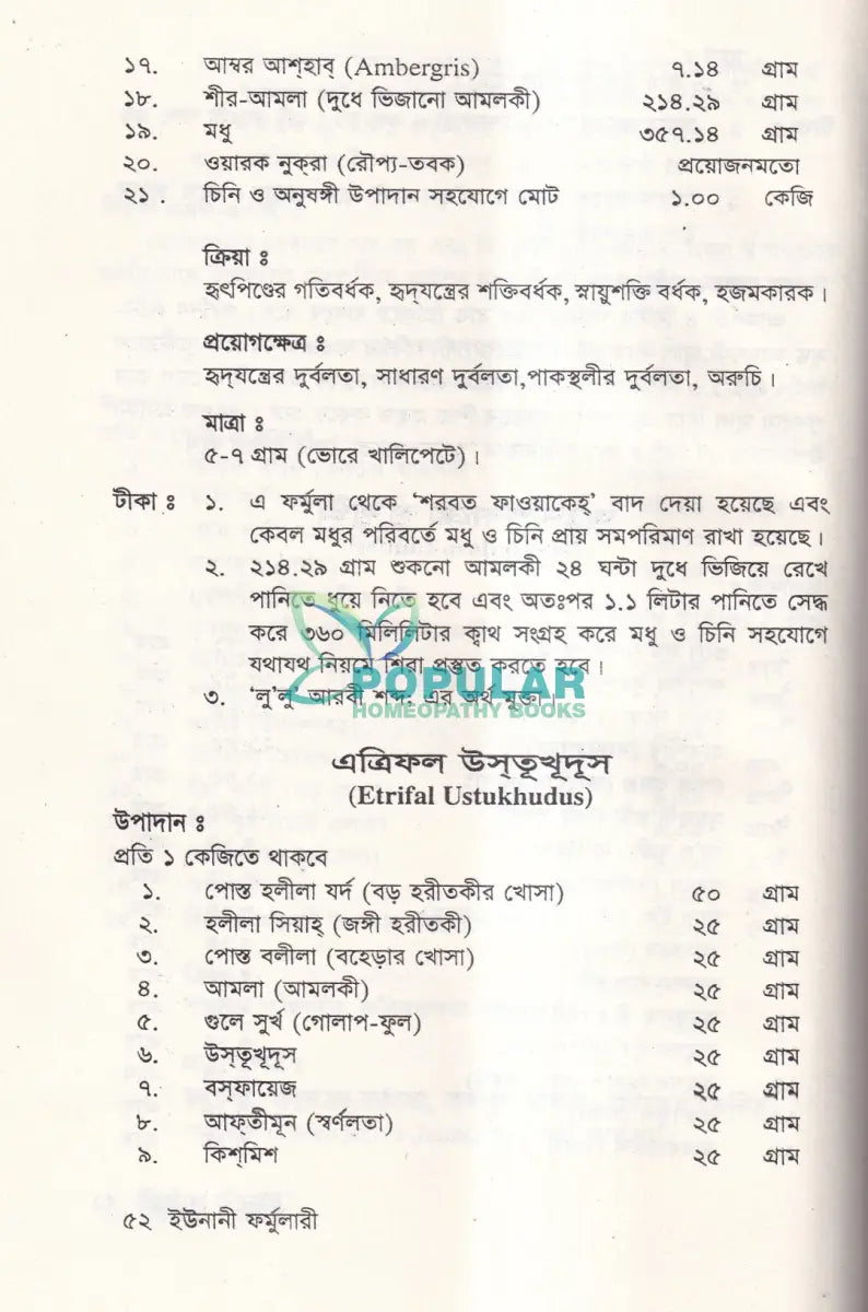 বাংলাদেশ জাতীয় ইউনানী ফর্মুলারী Unani Books