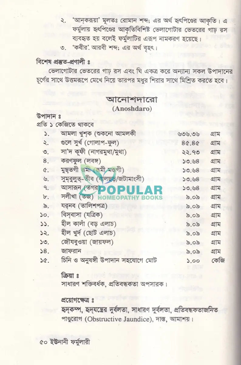বাংলাদেশ জাতীয় ইউনানী ফর্মুলারী Unani Books