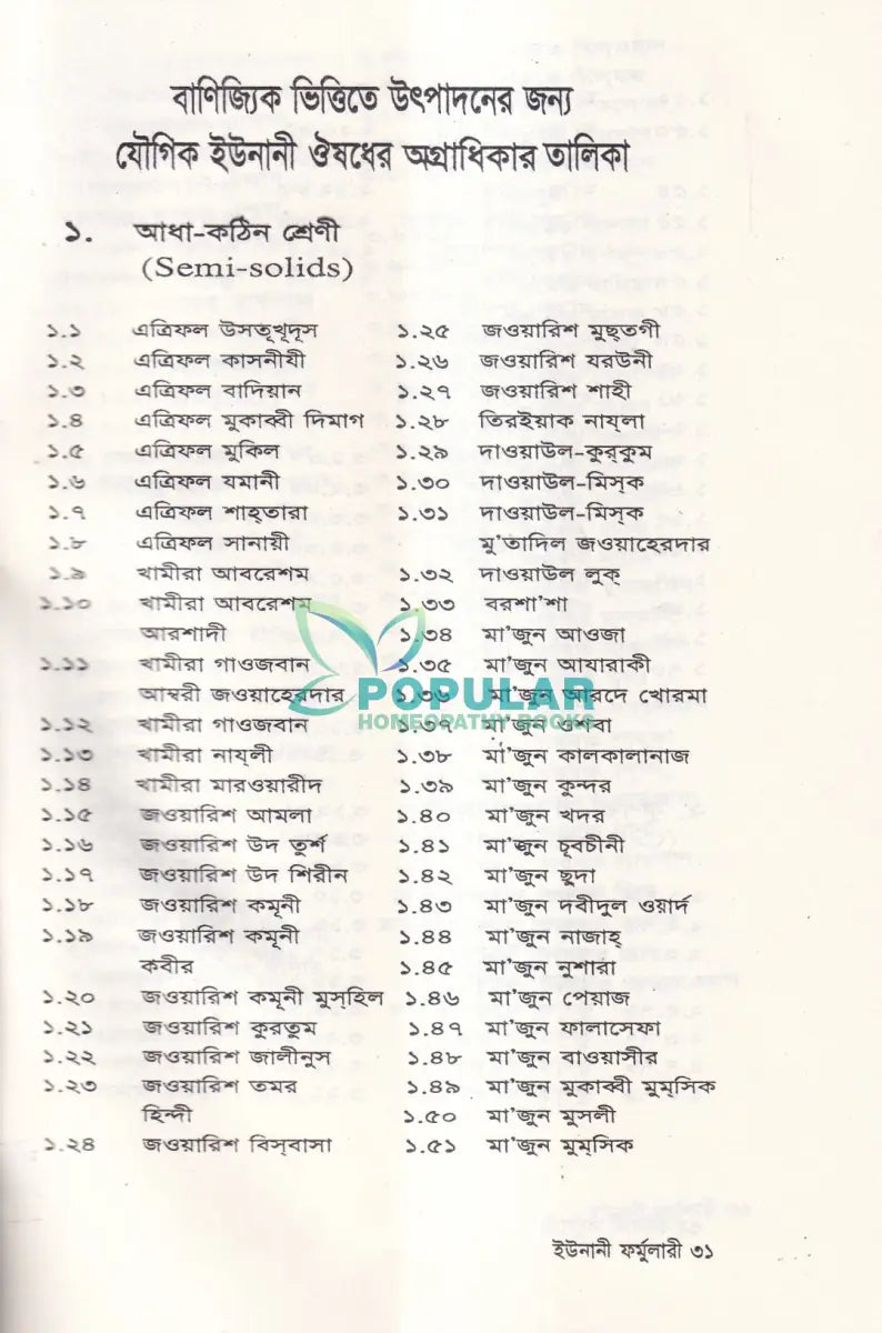 বাংলাদেশ জাতীয় ইউনানী ফর্মুলারী Unani Books