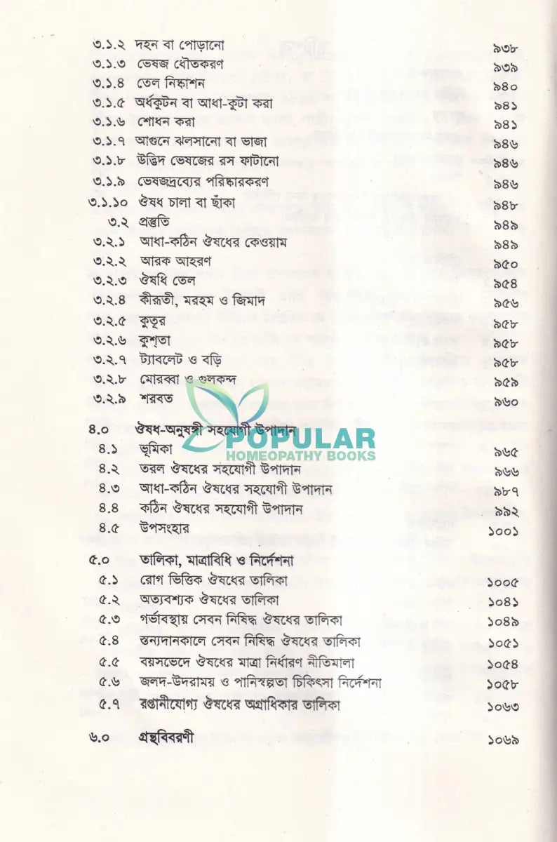 বাংলাদেশ জাতীয় ইউনানী ফর্মুলারী Unani Books
