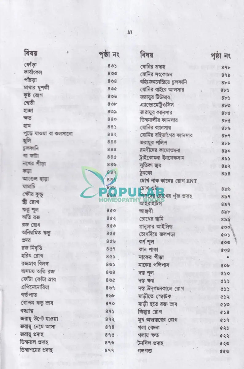 বায়োকেমিক কম্পারেটিভ মেটেরিয়া মেডিকা ও বায়োকেমিক প্র্যাকটিস অফ মেডিসিন Homeopathy Books