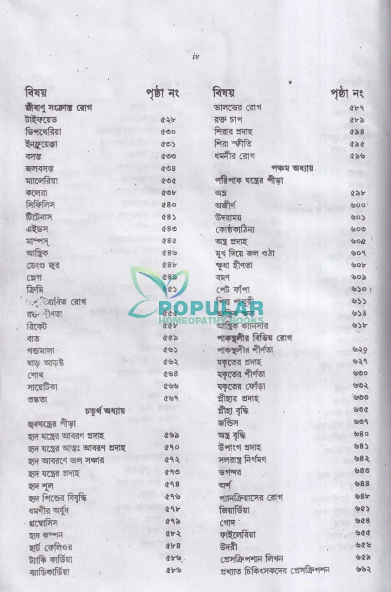 বায়োকেমিক কম্পারেটিভ মেটেরিয়া মেডিকা ও বায়োকেমিক প্র্যাকটিস অফ মেডিসিন Homeopathy Books