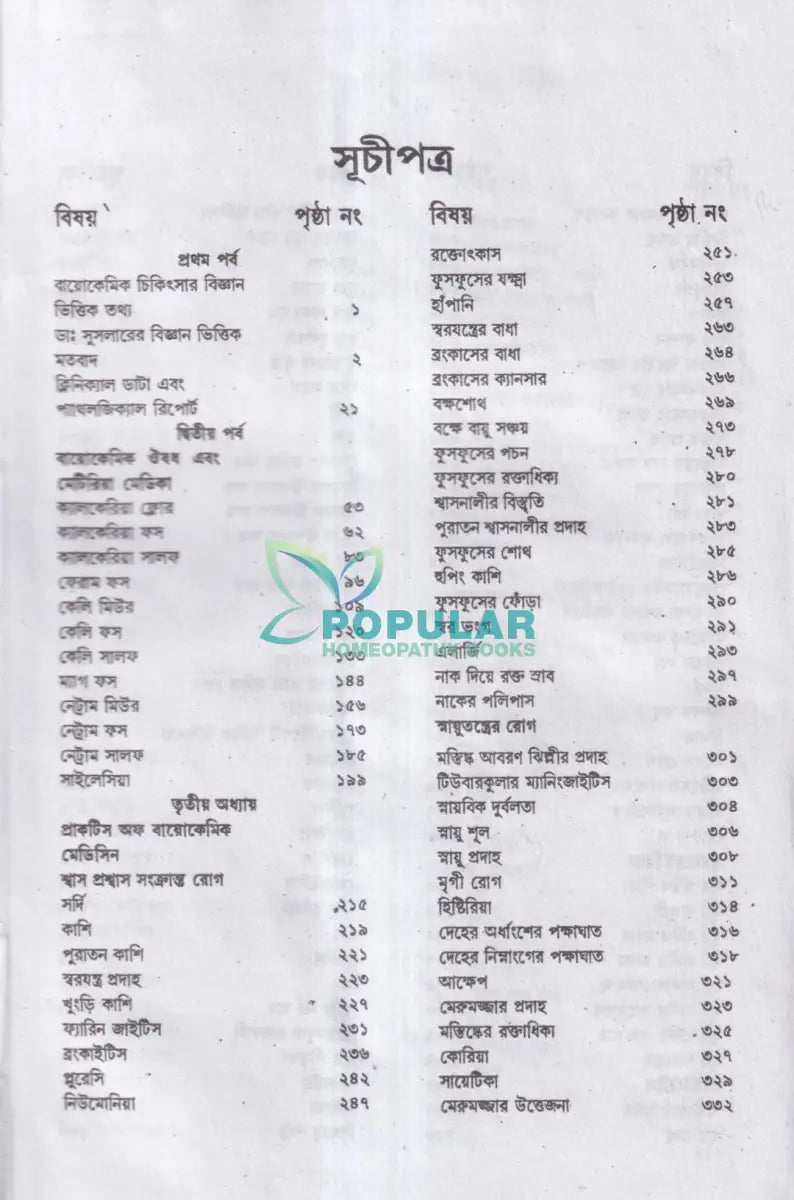 বায়োকেমিক কম্পারেটিভ মেটেরিয়া মেডিকা ও বায়োকেমিক প্র্যাকটিস অফ মেডিসিন Homeopathy Books