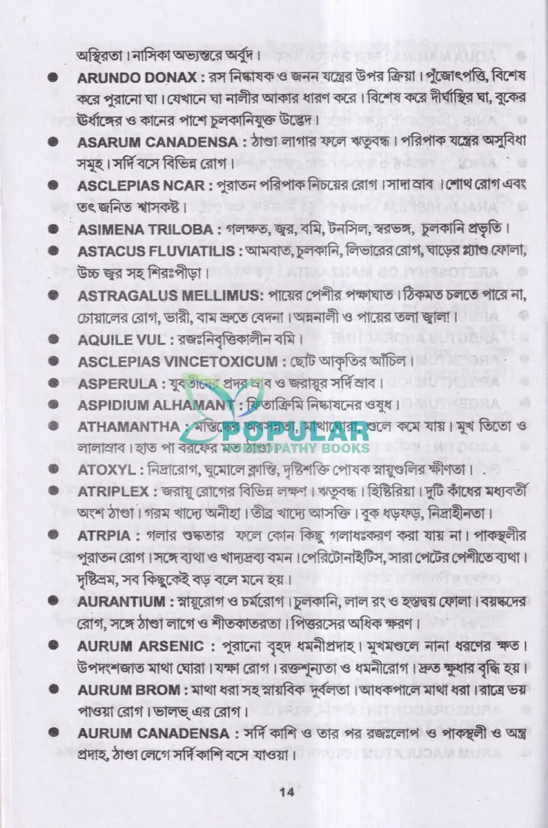 বিরল ওষুধের সরল প্রয়োগ Homeopathy Books