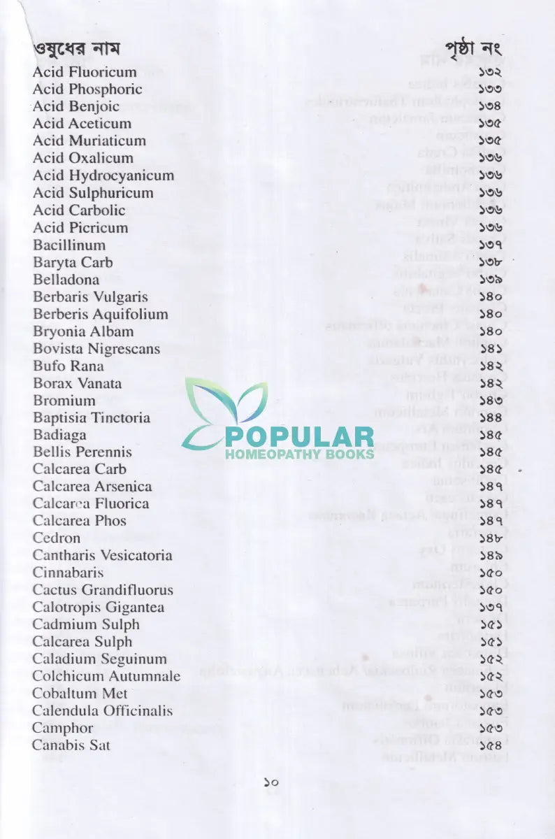 বিস্ময়কর লক্ষণে হোমিওপ্যাথিক চিকিৎসা Homeopathy Books