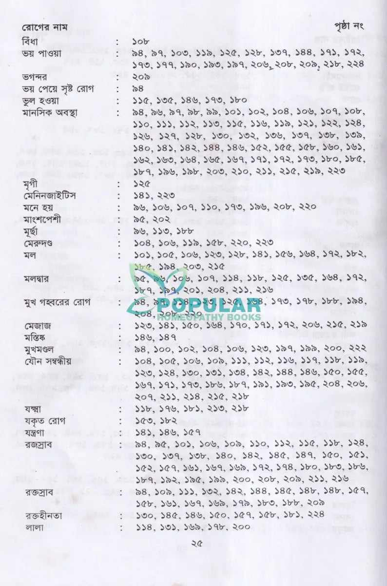 বিস্ময়কর লক্ষণে হোমিওপ্যাথিক চিকিৎসা Homeopathy Books