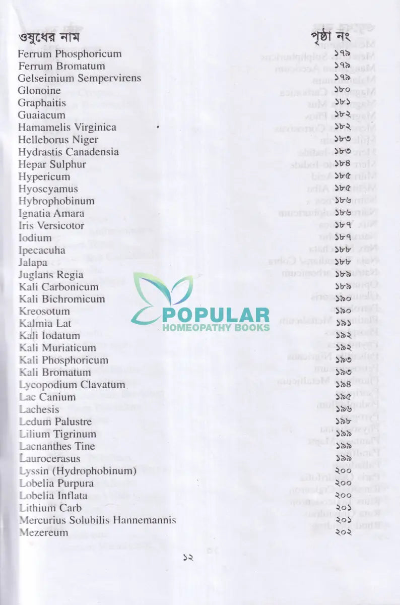 বিস্ময়কর লক্ষণে হোমিওপ্যাথিক চিকিৎসা Homeopathy Books