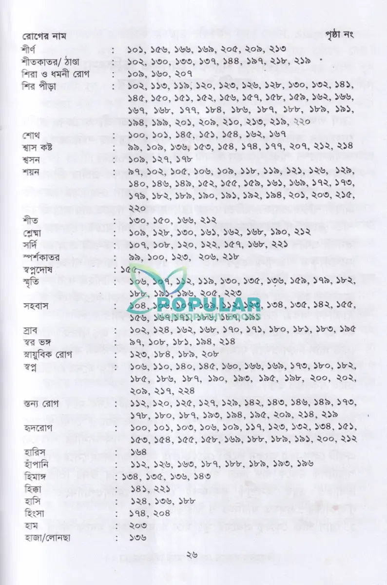 বিস্ময়কর লক্ষণে হোমিওপ্যাথিক চিকিৎসা Homeopathy Books