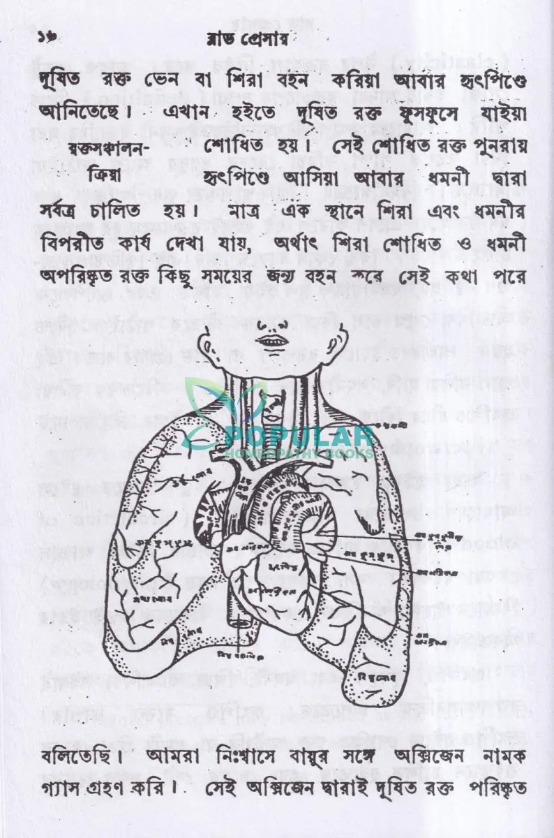 ব্লাড প্রেসার বা রক্তের চাপ Homeopathy Books