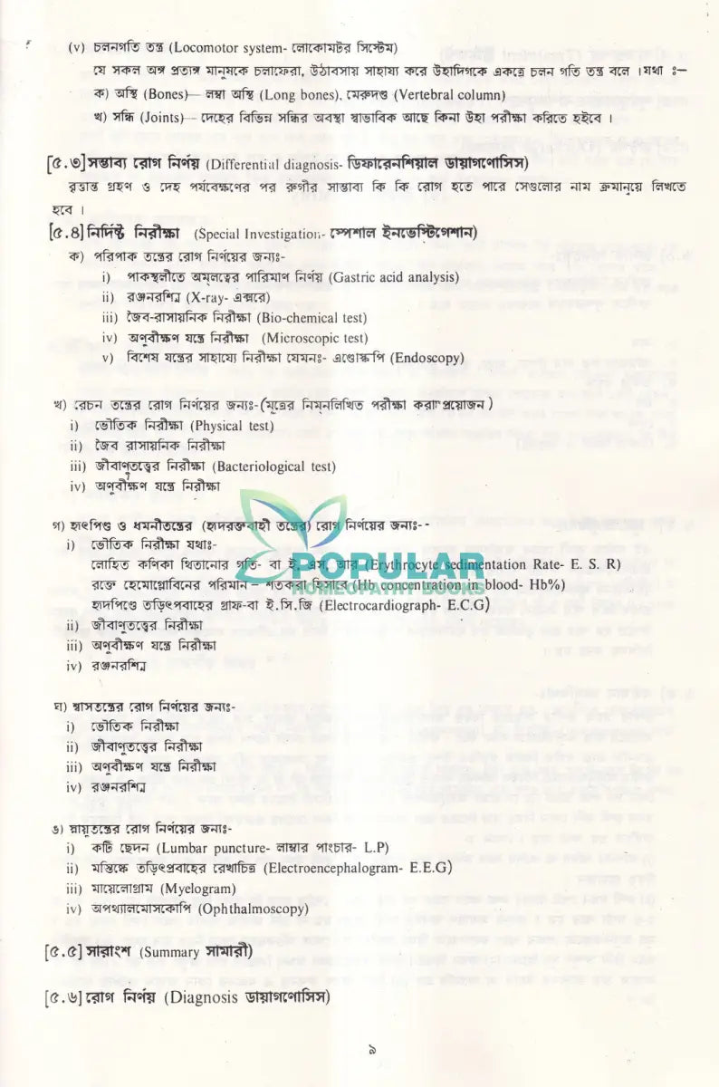 ব্যবহারিক চিকিৎসাবিজ্ঞান Unani Books