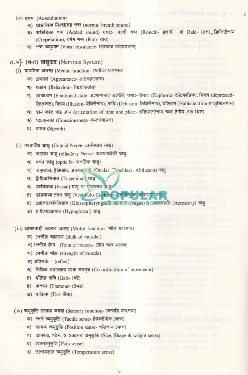 ব্যবহারিক চিকিৎসাবিজ্ঞান Unani Books