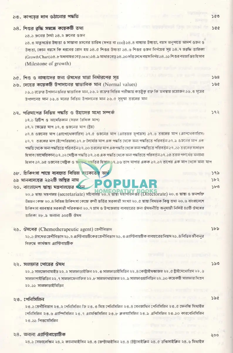 ব্যবহারিক চিকিৎসাবিজ্ঞান Unani Books